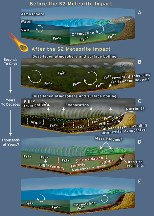 meteorite_impact35.jpg